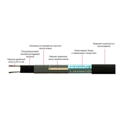 Саморегулирующаяся лента для систем снеготаяния DEFROST PIPE Nexans 
